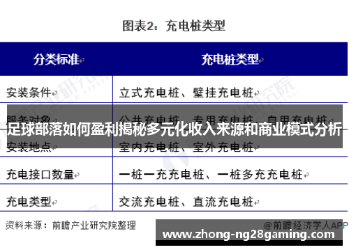 足球部落如何盈利揭秘多元化收入来源和商业模式分析