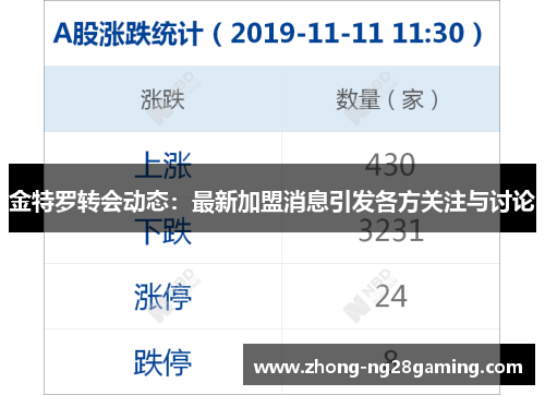 金特罗转会动态：最新加盟消息引发各方关注与讨论