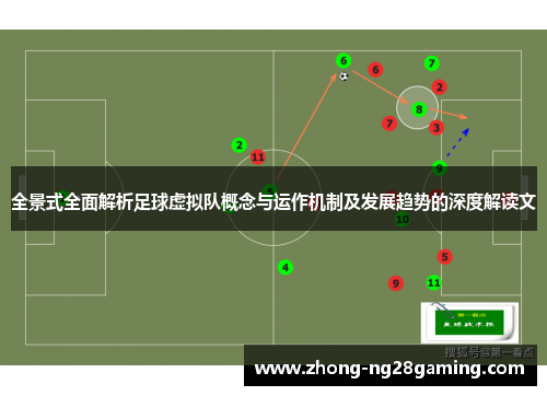 全景式全面解析足球虚拟队概念与运作机制及发展趋势的深度解读文