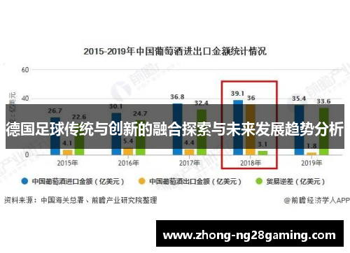 德国足球传统与创新的融合探索与未来发展趋势分析